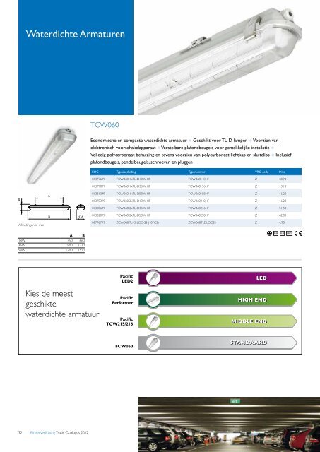 Trade Catalogus 2012 - Philips Lighting