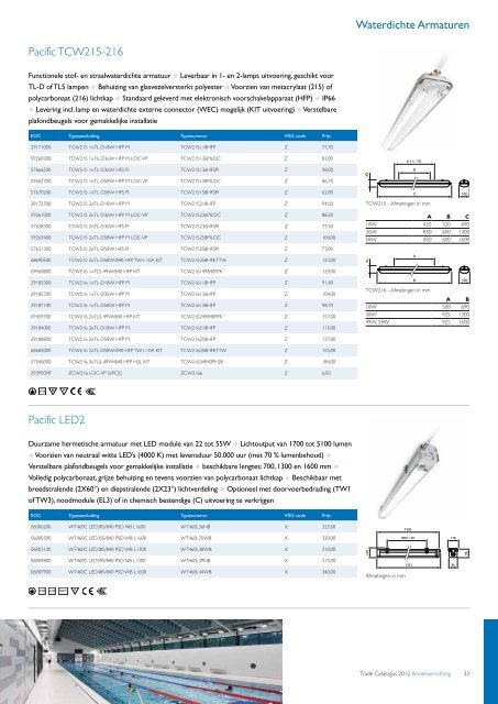 Trade Catalogus 2012 - Philips Lighting