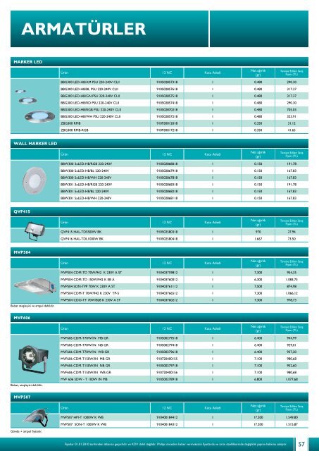 Philips Fiyat Listesi