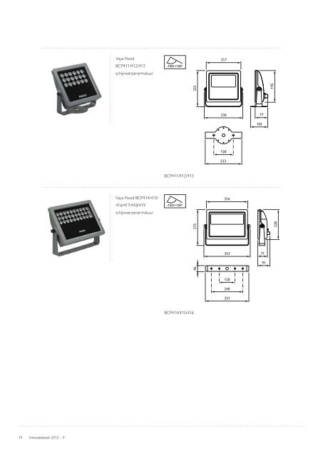 Innovatieboek - Philips