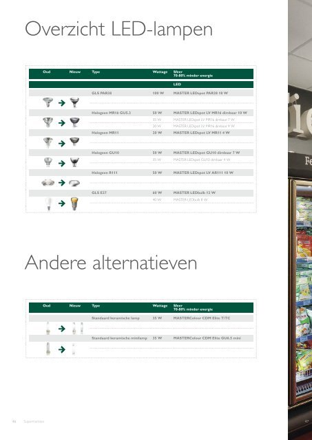 Brochure supermarktverlichting - Philips