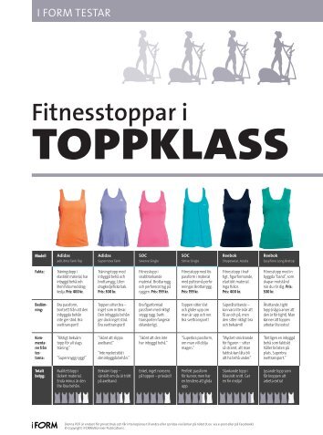 Fitnesstoppar i - I Form