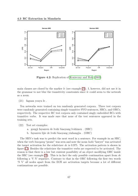 Connectionist Modeling of Experience-based Effects in Sentence ...