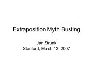 Extraposition Myth Busting