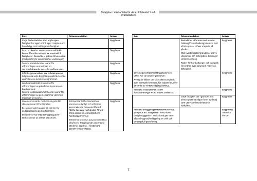 Antagande - kvalitetsprogram (PDF, 4322 kB) - Linköpings kommun