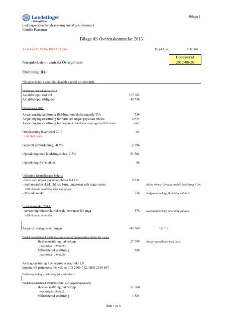 4 - Landstinget i Östergötland