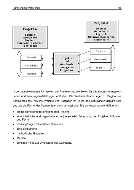 2012_ws rahmenplan_entwurf_aktuell.pdf (131 kB) - LIS - Bremen