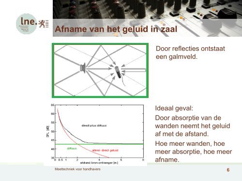 meettechniek voor handhavers (pdf, 2.4MB) - Lne.be