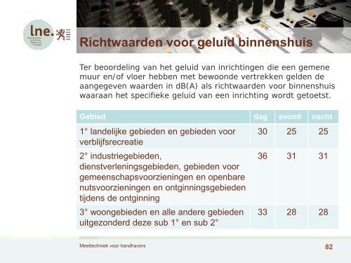 meettechniek voor handhavers (pdf, 2.4MB) - Lne.be