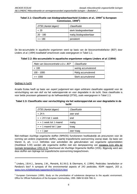 overschrijding bij emissies naar water: beknopte fiches (pdf ... - Lne.be