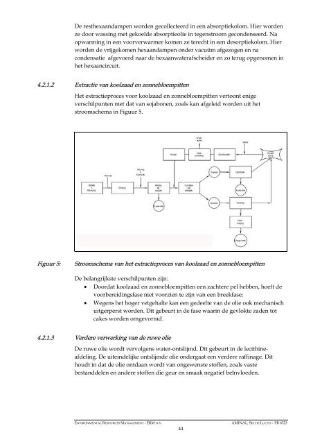 potentieel voor VOS-emissies naar het compartiment lucht - LNE.be