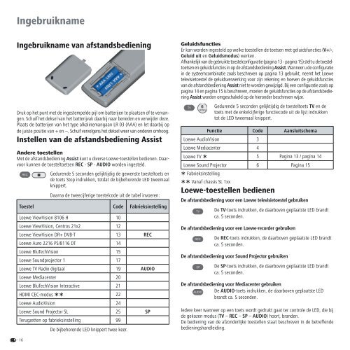 Individual Sound - loewe AG, Kronach