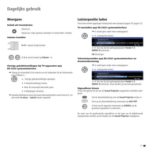 Individual Sound - loewe AG, Kronach