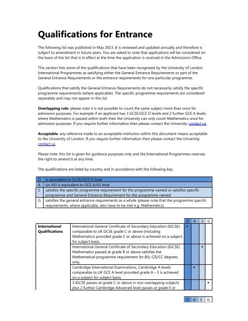 Qualifications for Entrance - University of London International ...