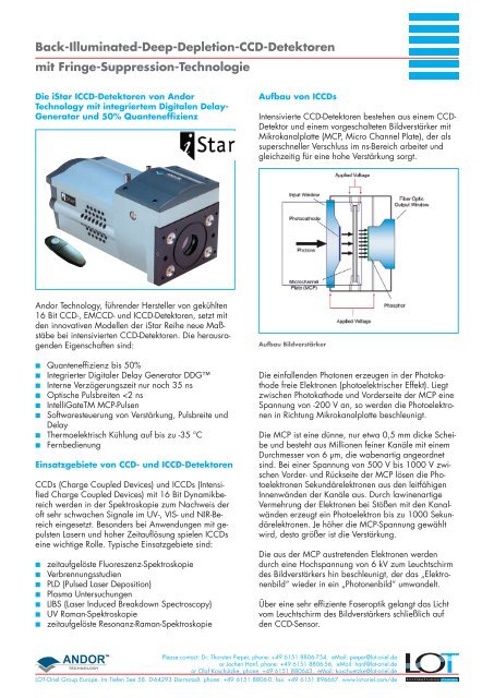 Back-Illuminated-Deep-Depletion-CCD-Detektoren mit Fringe ...