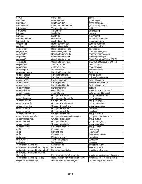 Magyar Német Angol adatbank Datenbank die data bank ...