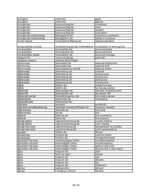 Magyar Német Angol adatbank Datenbank die data bank ...