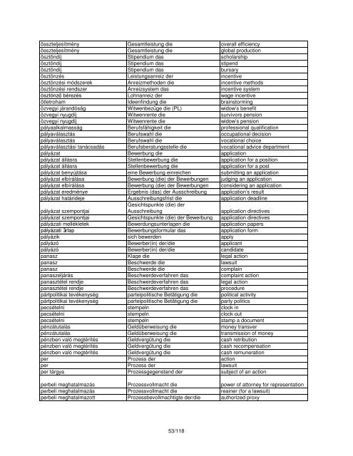 Magyar Német Angol adatbank Datenbank die data bank ...