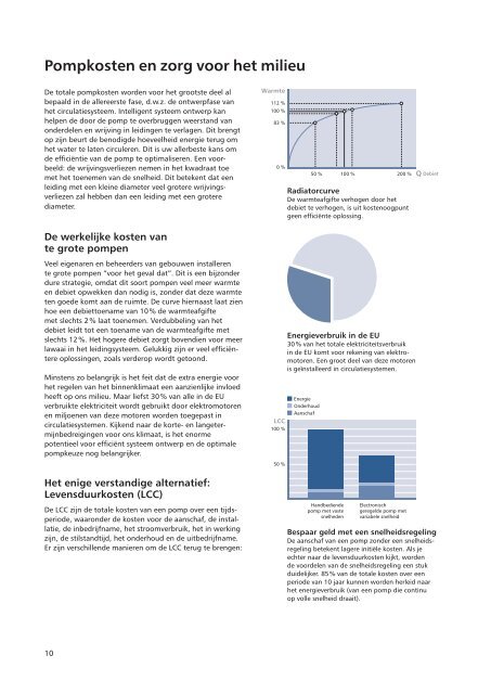 Pompen en leidingen in theorie en praktijk - Lowara