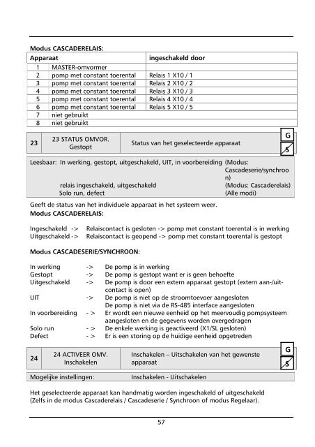 Bedieningshandleiding - Lowara