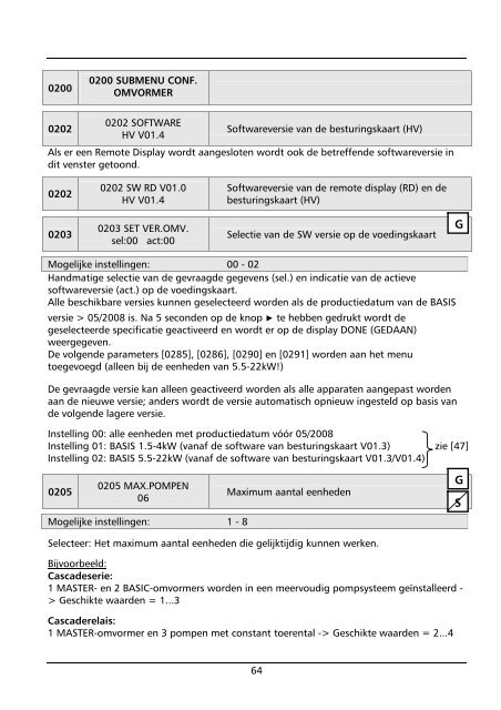 Bedieningshandleiding - Lowara