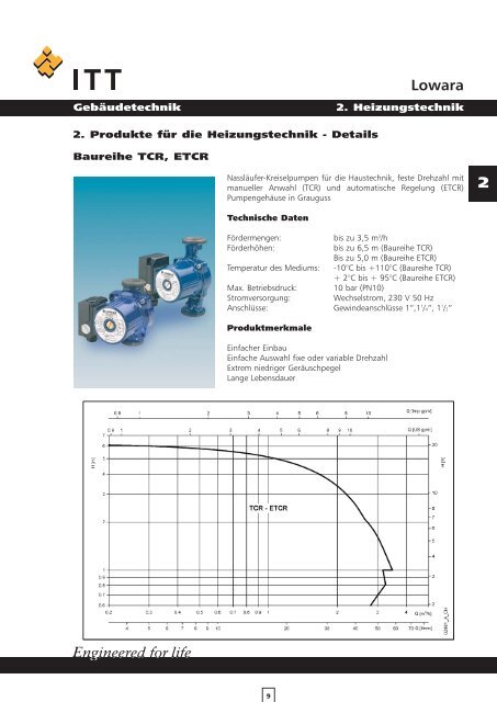 Lowara Gebäudetechnik Handbuch hydraulische Systeme