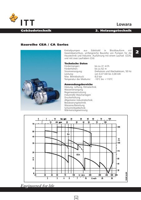 Lowara Gebäudetechnik Handbuch hydraulische Systeme