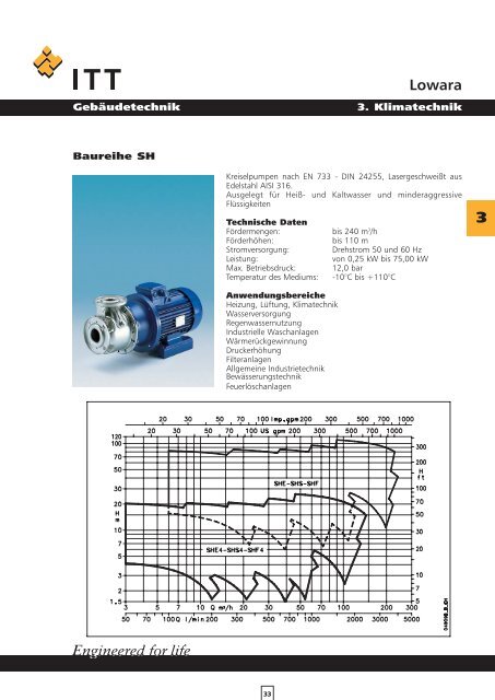 Lowara Gebäudetechnik Handbuch hydraulische Systeme