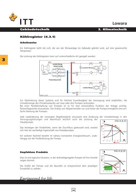 Lowara Gebäudetechnik Handbuch hydraulische Systeme