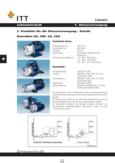 Lowara Gebäudetechnik Handbuch hydraulische Systeme