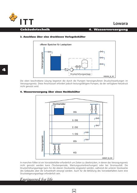 Lowara Gebäudetechnik Handbuch hydraulische Systeme
