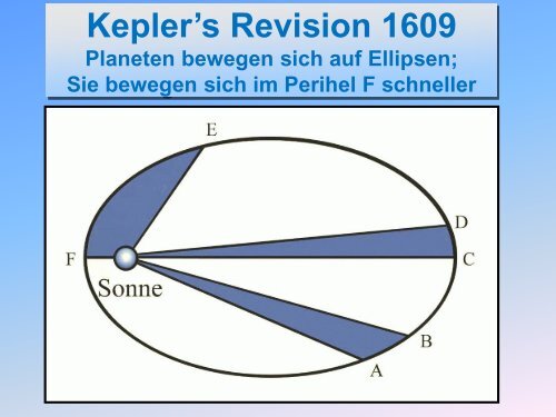 Gravitation - grundlegende Ideen von Aristoteles bis Einstein