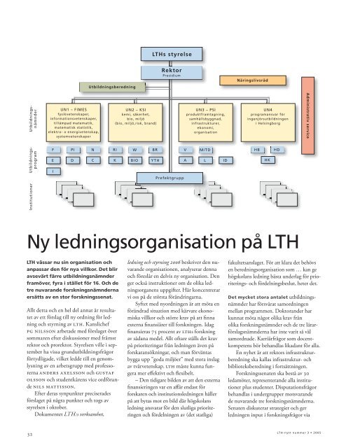 Lthn05 3 - Lunds Tekniska Högskola