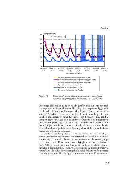 Omslag PDF slutrapport Belok.indd - Lunds Tekniska Högskola