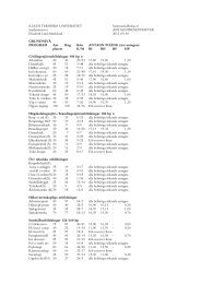 statistik ht 94 - Luleå tekniska universitet