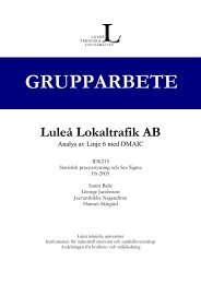 GRUPPARBETE - Luleå tekniska universitet