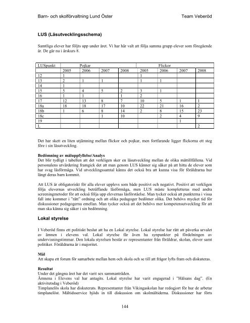 Kvalitetsredovisning 2008 - Lunds kommun