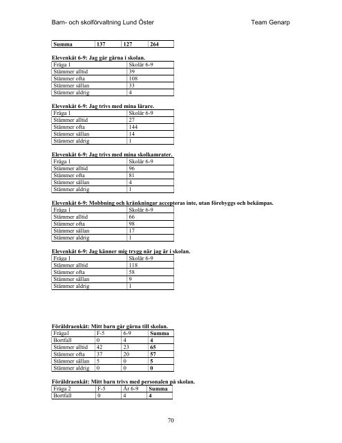 Kvalitetsredovisning 2008 - Lunds kommun