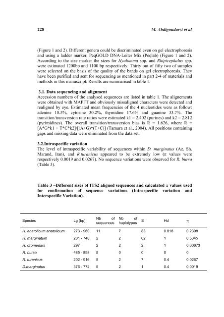 rDNA-ITS2 Identification of Hyalomma, Rhipicephalus ... - HIKARI Ltd