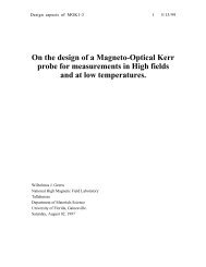 On the design of a Magneto-Optical Kerr probe for measurements in ...