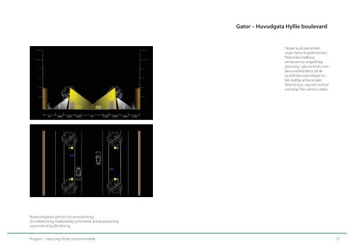 Program – belysning Hyllie centrumområde - Malmö stad