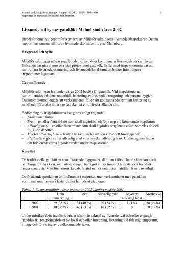 Livsmedelstillsyn av gatukök i Malmö stad våren 2002.pdf
