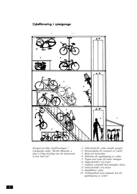 Förslag till utformning och dimensionering av cykelparkering inomhus