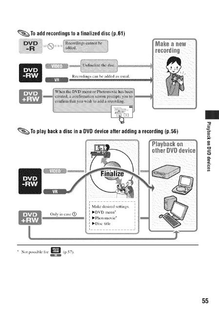 S O N"_ 2-66t-360-11/1) - ManageMyLife