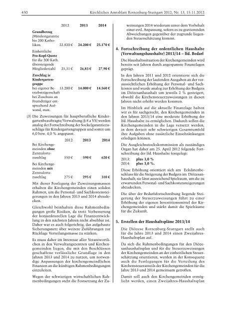 Kirchliches Amtsblatt Nr. 13 2012 mit Beilagen - DRS ...