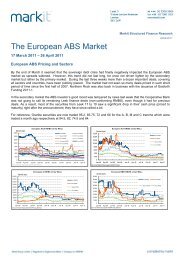 EU ABS Review - Markit.com