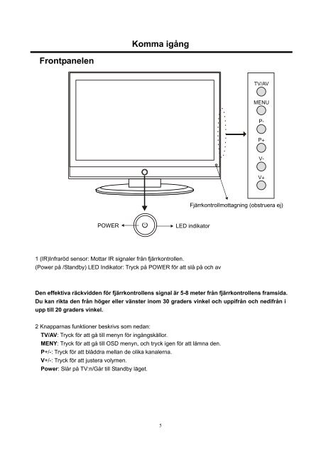 37” LCD TV