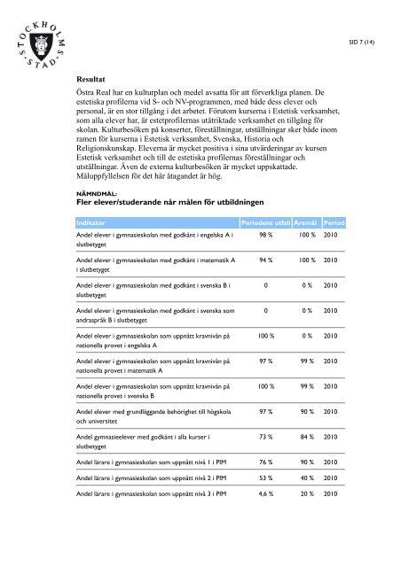 Östra Reals kvalitetsredovisning 2009-2010.pdf - Fronter