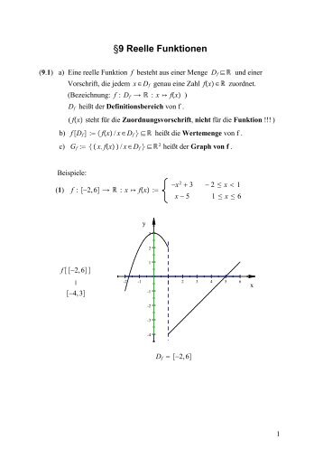 Reelle Funktionen.pdf