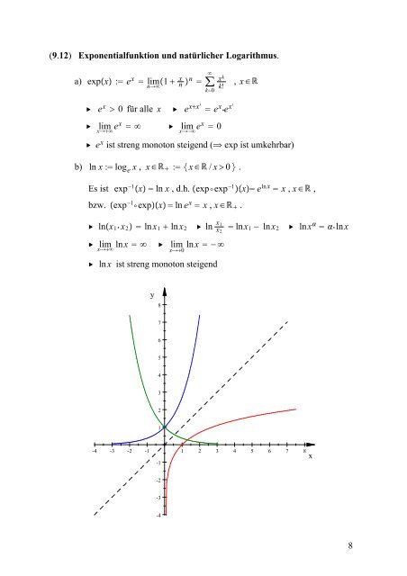 Reelle Funktionen.pdf